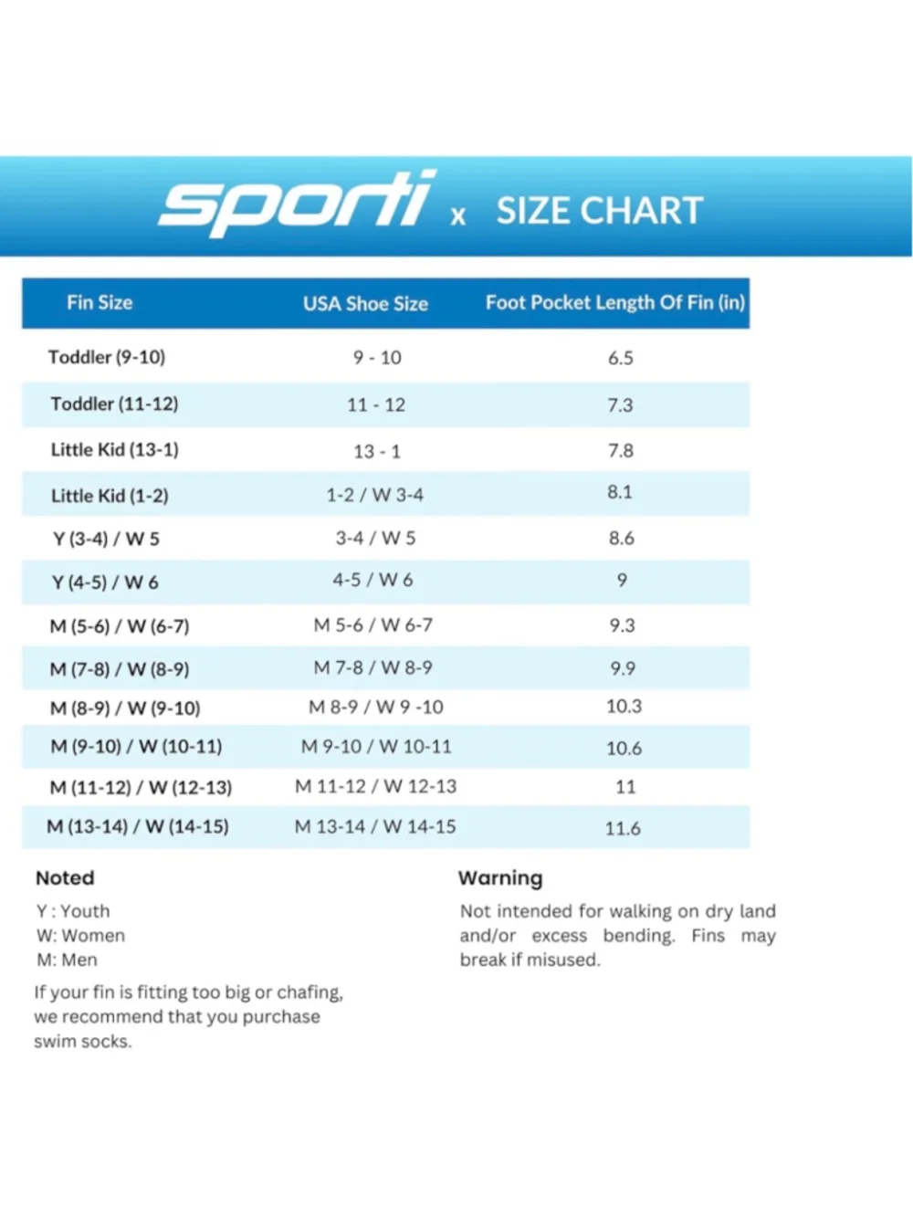 NEW Sporti Unisex Kids Long Floating Swim Fins Pool Lap Swimming Youth 13-1